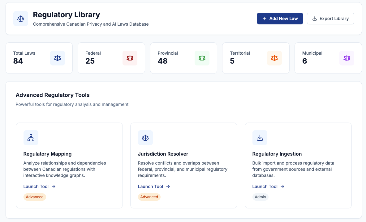 Canadian AI Regulatory Framework Library